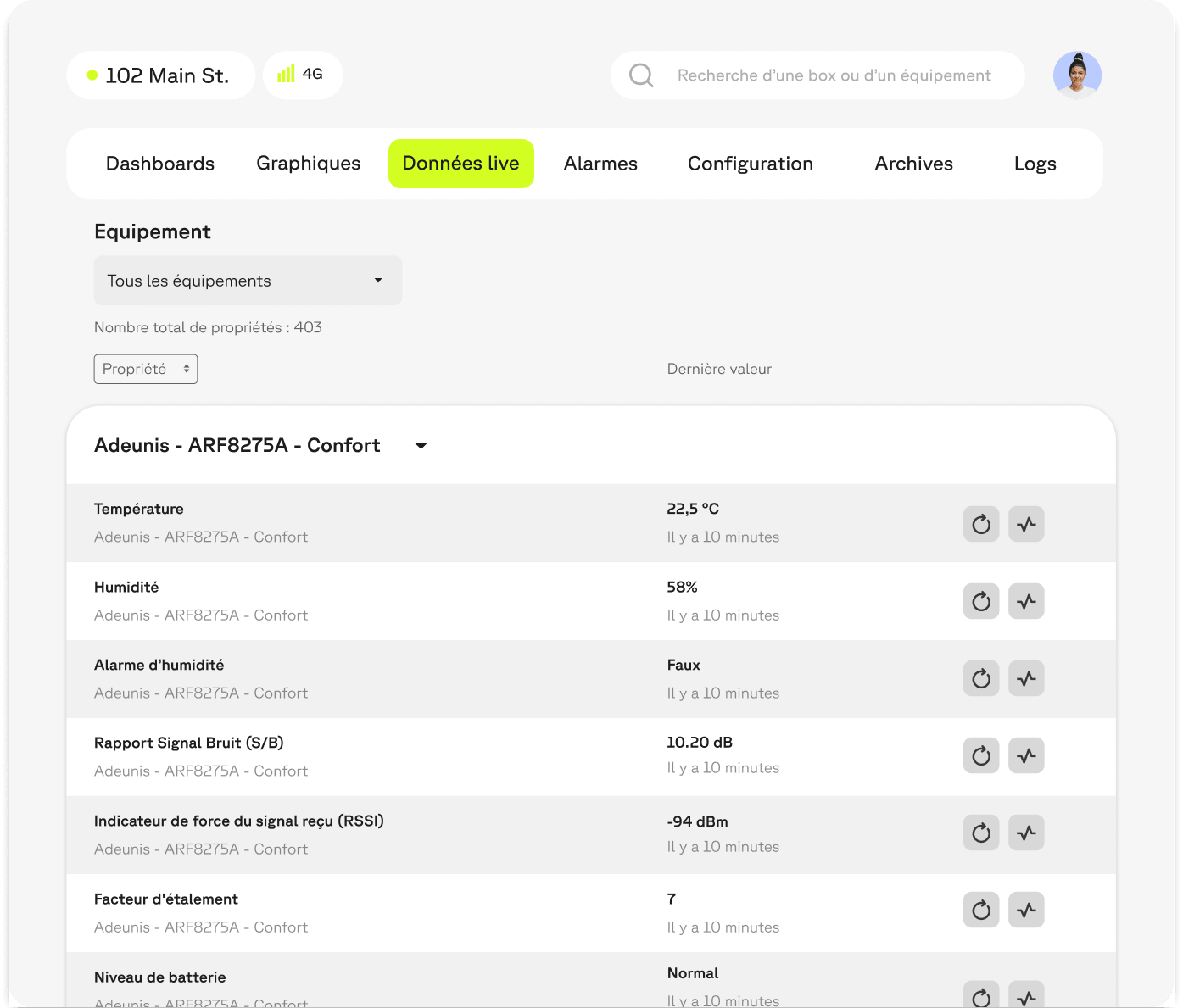 Preview of the real-time data feature in the Wattsense solution user console