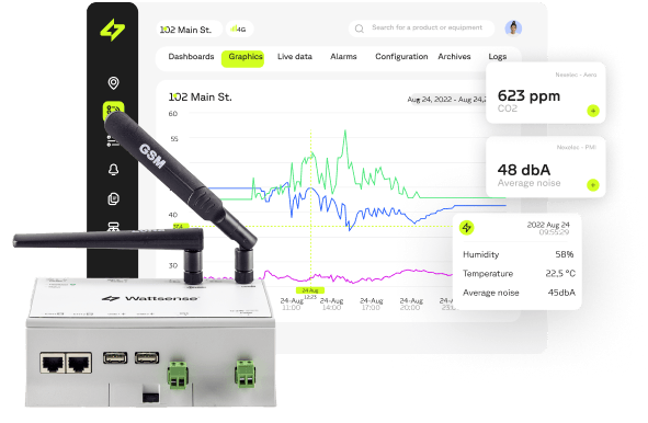 Concessions automobiles : optimisez votre consommation énergétique grâce à la GTB Wattsense