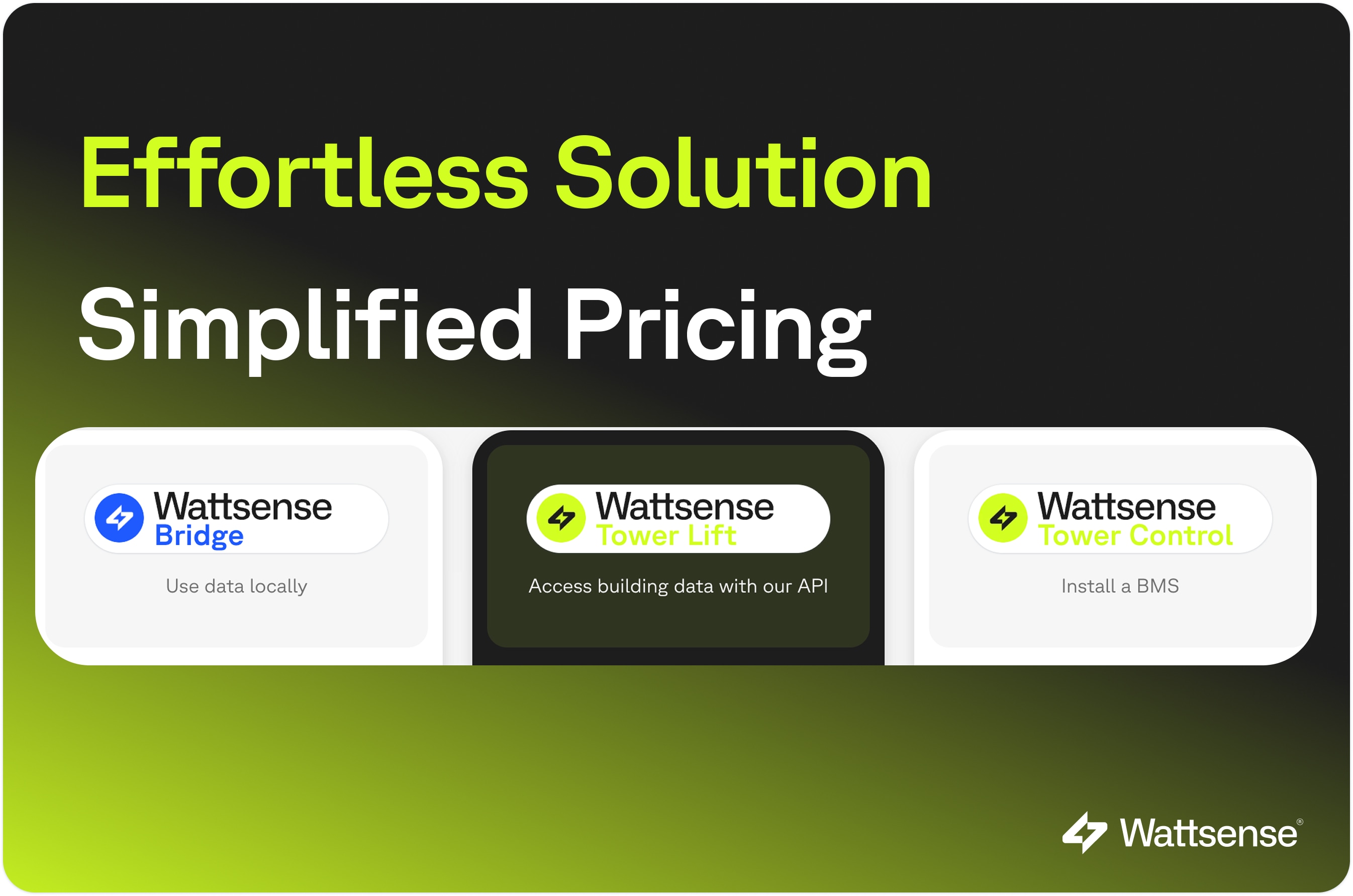 Wattsense unveils new offering with simpler pricing