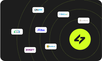 Seamless integration with all network communication protocols used in building management systems